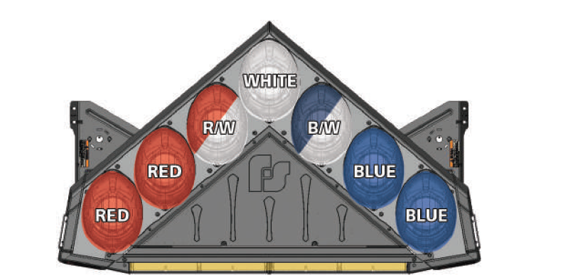 46" Vision SLR, Red/White/Blue Warning Lights, Takedown/Alley Lights, Serial Interface Module, Hook Mount